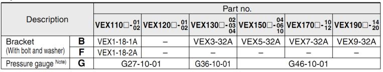 VEX1 Series Specific Product Precautions 1 Be sure to read this before handling. Operating Fluid 1. Condensate and dust caught in the supply pressure line may lead to operation failure.
