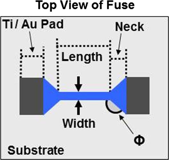 4188 Grzesik, Bailey, Mahan, and Ampe Fig. 1. Schematic diagram of the top view of a fuse structure (not to scale) showing relevant characteristics. burnout currents of 4.