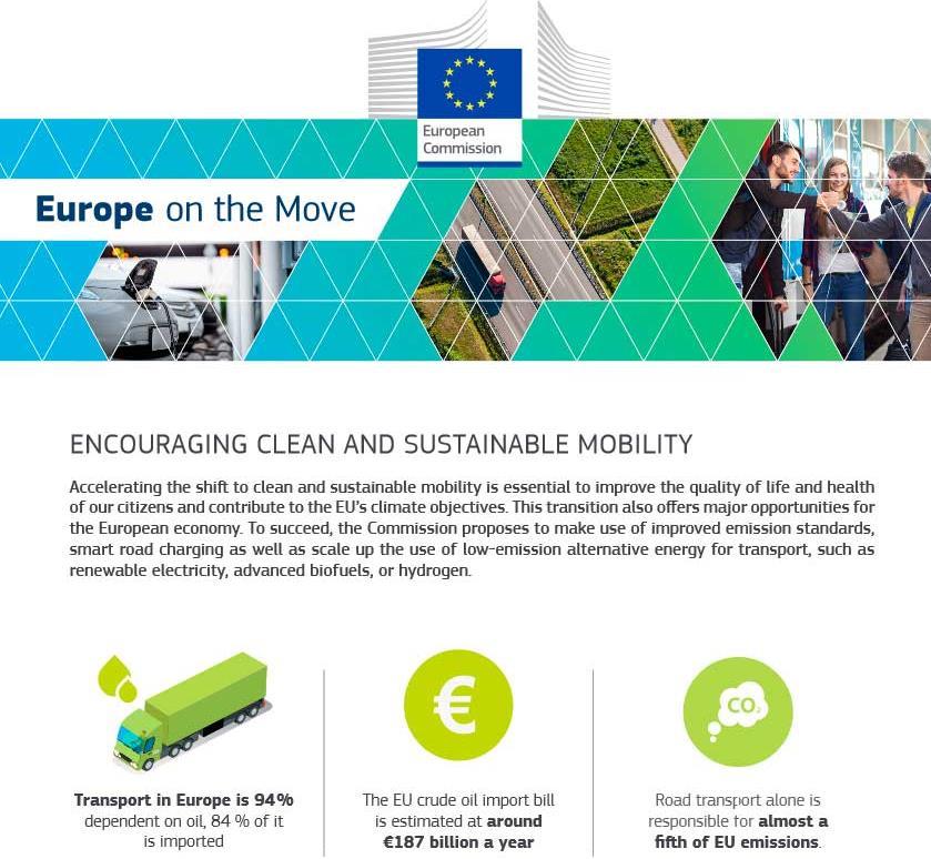 EU Mobility Package Clean Mobility CONSEQUENCE: European transport market