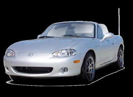 install guide 2001-2004 Mazda Miata STD key AT Document number Revision Date 20151001 firmware ADS-HCX(RST)-MA-[ADS-HCX] hardware ADS-HCX accessories