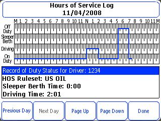 << DOT Drivers Only >> Work Alone Timer View HOS Logs 1. Press HOS Log menu option 1. Press Work Alone menu option 2. Enter the Time (in minutes) you plan on working away from the vehicle 2.