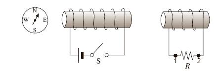 28. As switch S is closed, in what direction does the compass needle point and what is the direction of the current through resistor R?