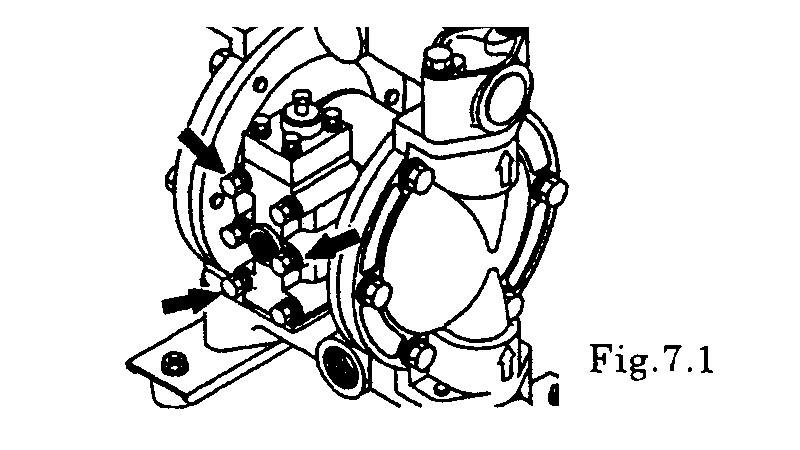 7. Seal ring and sleeve 7.1 Removal See [Exploded View] on and after p. 16. Remove the 6 retainer bolts from the valve body, and remove the valve body. [Fig. 7.1] Remove the 8 cap A and cap B retainer bolts, and remove cap A, cap B, packing, plain washer, cushion and gasket.
