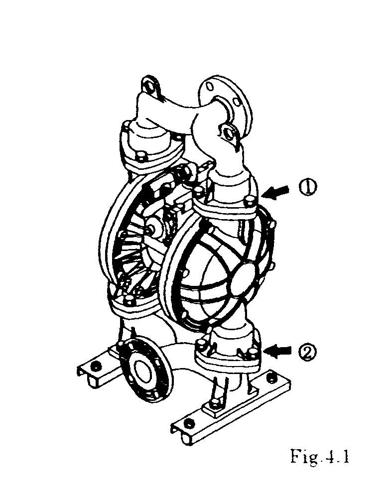 4. Balls and Valve seats 4.1 Removal g BA, BS, BF types See [ Exploded View] on and after p. 15. (Fig. 4.1, 4.
