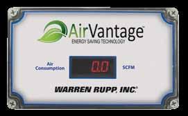 Only AirVantage goes beyond talking and shows you how much you can save by putting our pump in your