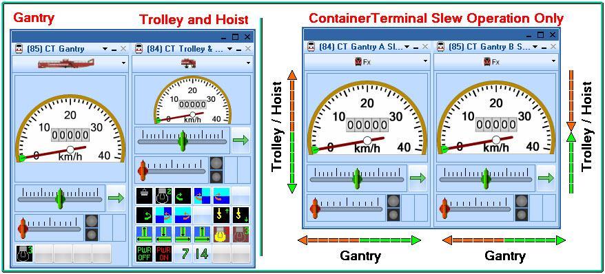 Container Terminal Control Using TrainController The diagram above shows the four TrainController Windows required for the Container Terminal.