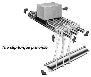 3 Deep Stainless Steel or Extruded Aluminum Rollers: Fine Pitch.