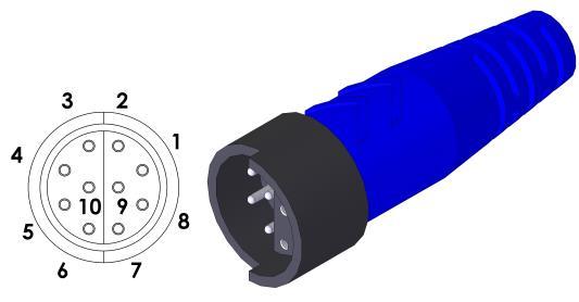 Appendix G: Sensor Breakout Connector Pin-out Pin # Color Use 1 Grey Shield 2 Black Ground 3 Yellow Seed Sensors (do not use) 4 Green Seed Sensors (do not use) 5 Brown 6 Red Loop 1 Sensor Channel 4