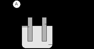 Q2. The diagram below shows apparatus used for the electrolysis of dilute sulphuric acid. (a) Hydrogen molecules are formed at the cathode from hydrogen ions.