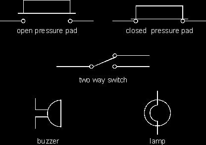 (b) How will the ammeter reading in circuit F compare with that in circuit E? The reading in F is... Explain you answer.