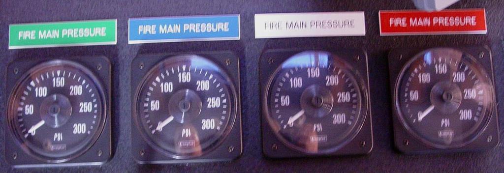 Page 730.64 2. Bring the firefighting system to design pressure (160 psi. Fig.