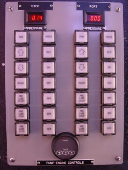 SP1 1200 SP2 1400 SP3 1600 SP4 1800 SP5 2000 Figure 730-59 or WHEN HELD DOWN, THESE BUTTONS