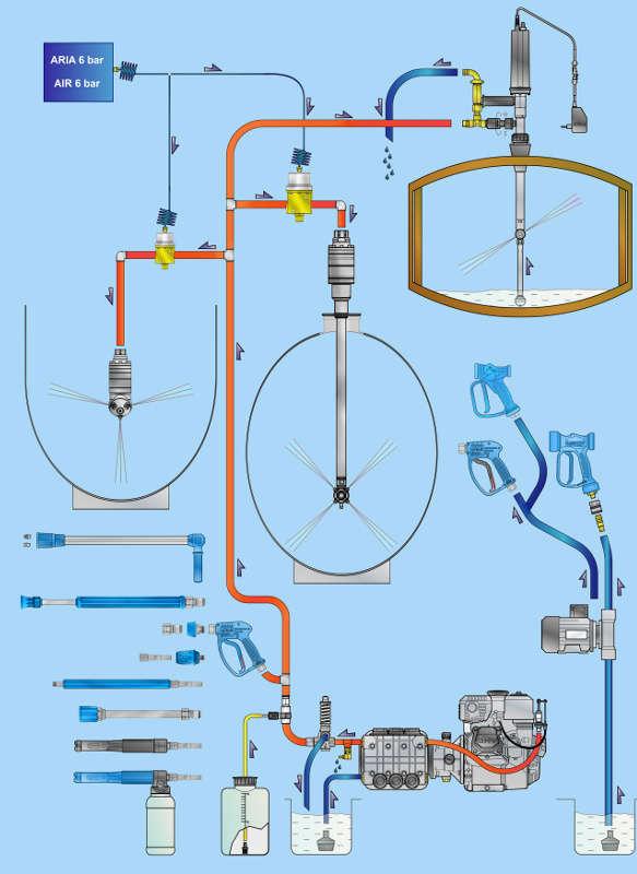 Diagram With All Accesories 2 1 1 9 10 11 F Pressure-Pro 4 3 6 5 12 9 D C E G Pressure-Pro 7 8 7 A B Accessories Name : 1. Rotating nozzles and thank cleaners 2.