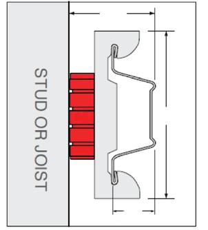 STUD JOIST 1-5/8 Resilmount A237R Isolation Clip 3 APPROVED FASTENERS (for all applications).