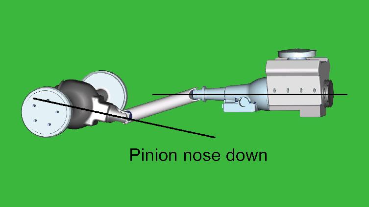 15. How do you set the pinion angle?