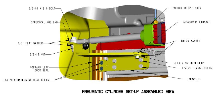 17) Re-assemble the pneumatic cylinder with the new bracket using the 3/8 hardware removed earlier. See Figure 5.