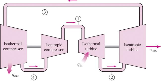 Carnot Cycle in Open Steady-Flow