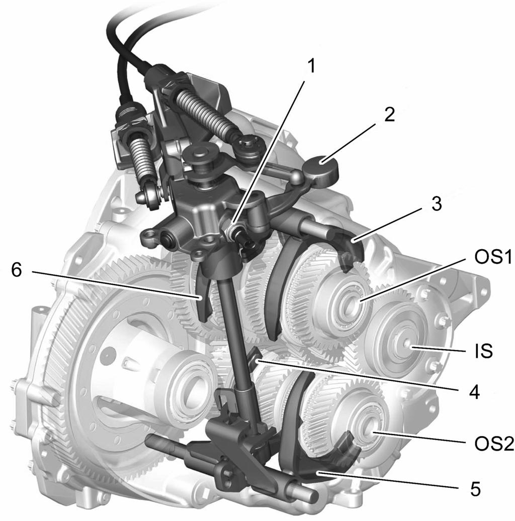 490 12 Typical Designs of Vehicle Transmissions There are two synchronizing units on each output shaft activated by identical selector fingers.