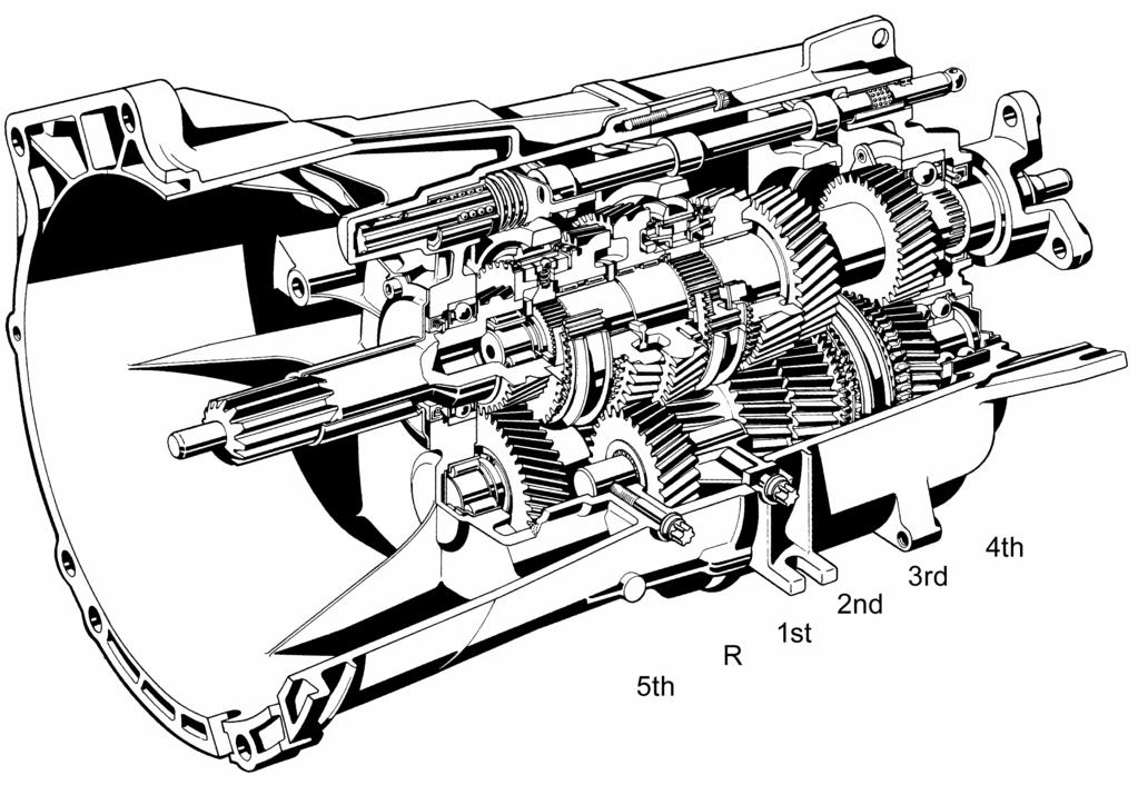 12.1 Passenger Car Transmissions 483 Fig. 12.2. 5-speed manual passenger car gearbox ZF S 5-31, gearbox diagram Figure 6.