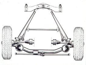 Dion axle of