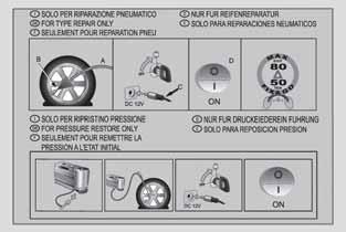 101) Contact a dedicated Alfa Romeo Dealership as soon as possible to have the correct tightening of the wheel stud bolts checked.