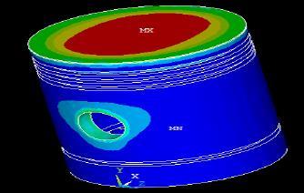 Coupled field analysis. The meshed issue is analyzed to locate the thermal stresses of the piston.