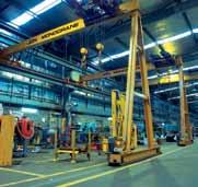 Jib cranes can be mounted on existing building columns,