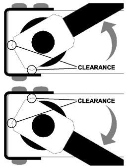 Rotate the Blade Arms (A & B) up and down while checking for sufficient clearance between the Indexing Head and the front bumper, as illustrated below.