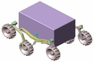configuration with rover body lowered to the ground; h turning on the move; i point turning ; j stowed configuration This mechanism constrains rotation of the central yoke