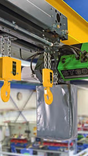 8I9 The ST chain hoist I The models and trolley variants The STD dual chain hoist The STD dual chain hoist is an off-standard development for long goods and loads which need to be picked up at two