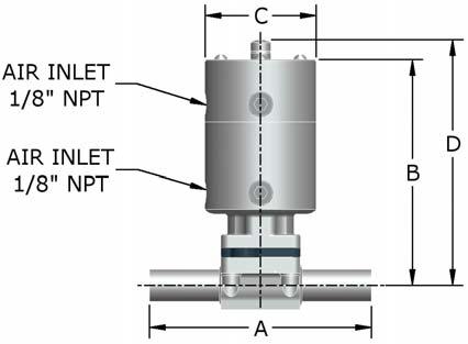 Bio-Pure with dvantage Excel - Series S ctuator Mounting pattern for switches Visual Position Indicator 1/8 NPT air connections positioned in 90º increments for use in tight space applications