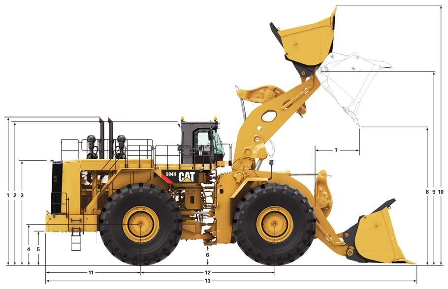994H Wheel Loader Specifications Dimensions All dimensions are approximate. Standard* High Lift** Extended High Lift** Super High Lift*** 53.5/85 57 tires 53.