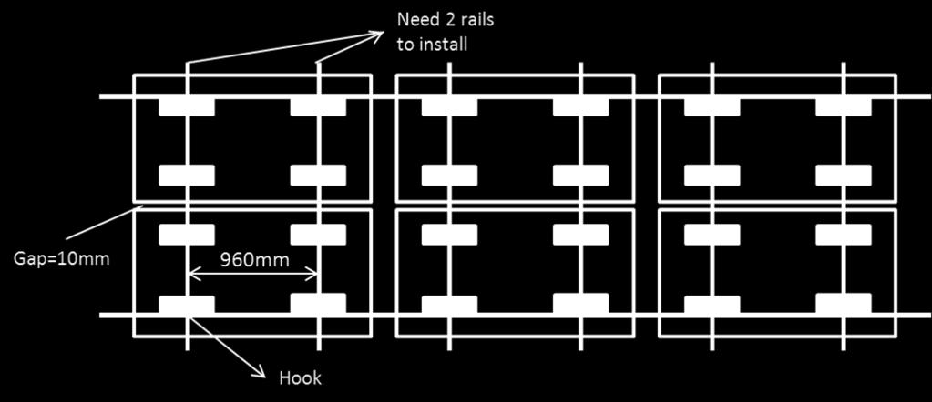 supporting rails need change as shown in below;(add two rails) For