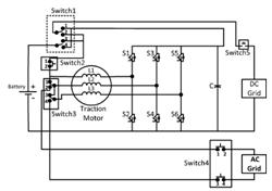 If there is any fault in one or multiple phases in the motor the converter configuration will be switched to State 1 as shown in Fig.