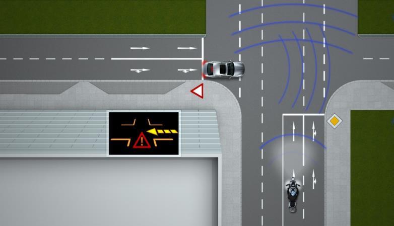 Motorcycle Approach Indication (MAI) Day 1.5 Information with Basic Function & Simple requirements for left turn and intersection Car & motorcycle calculate the relative distance.