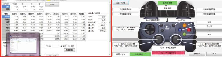 Using such functions, MHI-MEISTeRⅡ has realized high quality remote operability. Fig.4 shows the operation screen of MHI-MEISTeRⅡ. Fig.4. Operation screen 2.3.