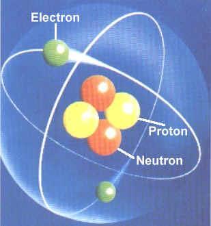 charge Electrons