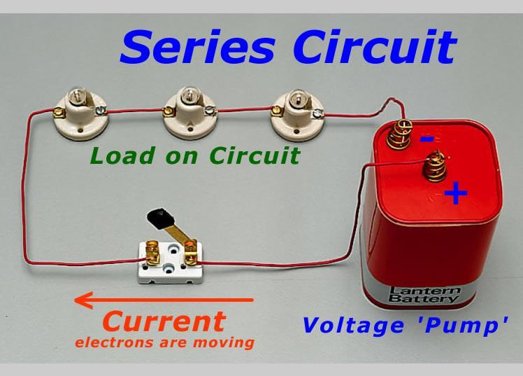 Series Circuits Series Circuits provides only one path for the electrons to follow 1.