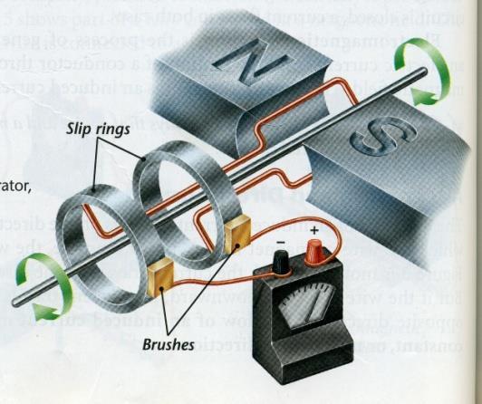 reverse direction each time A current that changes direction The electricity in our homes is AC