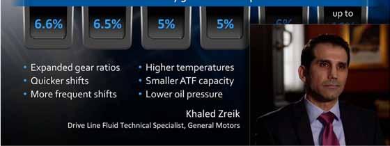 Khaled Zreik I think stepped gear automatic transmission will continue to be refined and maintain dominance for the next 10 years.