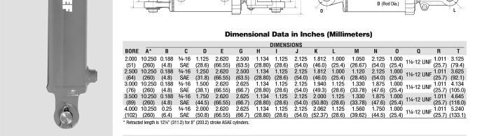 and dimensions Goodheart-Willcox Co., Inc.