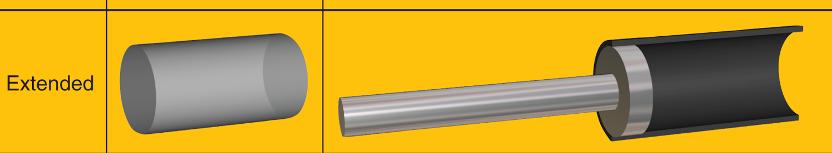 tie-rod cylinder design Commonly found on heavy industrial machines External tie