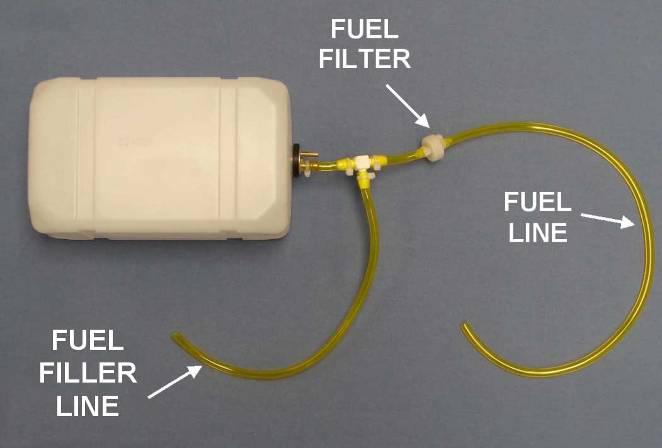 Note: The fuel line, fuel T, fuel filter are not supplied, but are available through Aeroworks. 3.