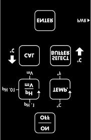Keypad Functions ON OFF Turns the meter ON and OFF. When turned off, the meter retains the calibration in memory. ph mv Selects 0.01 ph resolution, 0.1 ph resolution and mv mode.