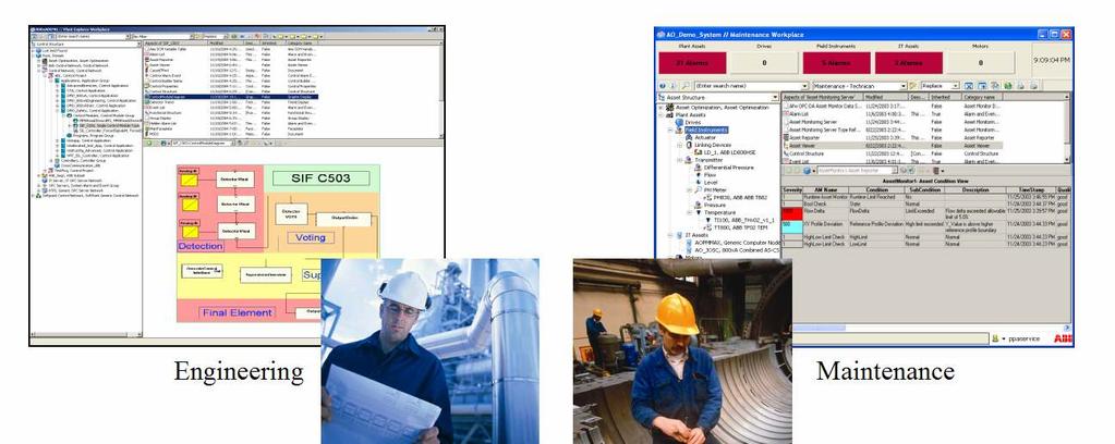System 800xA personalized workplaces 800xA Process Portal enables streamlined routine work processes and optimal reaction to upset conditions Process Portal provides: