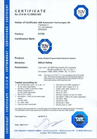 Safety Certificate Safety Manual ABB Group - 7