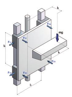 Example 3 Vertical installation position (e.g.