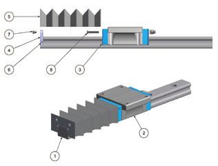 5.3 Bellows If linear guides exposed to strong contamination by chips, dust or welding spatter, it is recommended to protect the guides by special bellows.