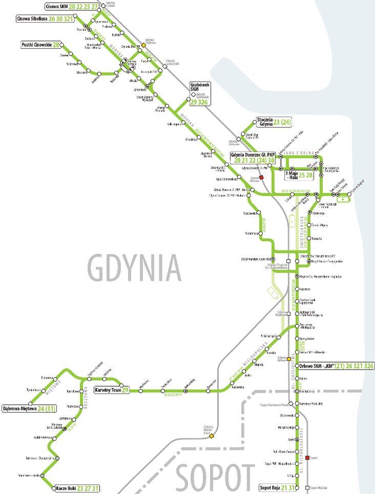 Trolleybuses in Gdynia Since 1943, 93 vehicles today 5M veh-kms per