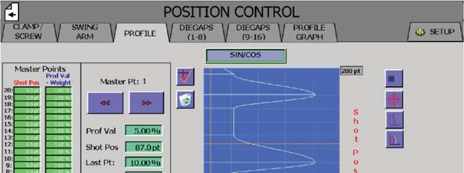 Parison Programming is an option which is available using the B&R or the Compact Logix controller.